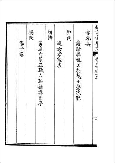 钦定全唐文_卷0945_0946_董诰戴衢亨武英殿 [钦定全唐文]