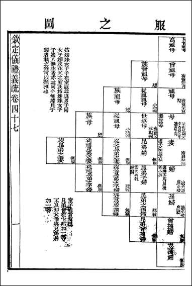 御纂七经_江南书局_八八 [御纂七经]