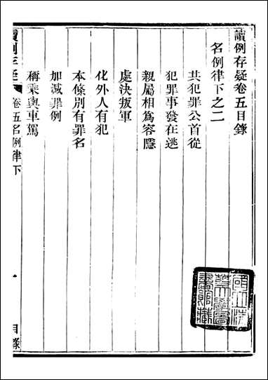 读例存疑_薛允升_五 [读例存疑]