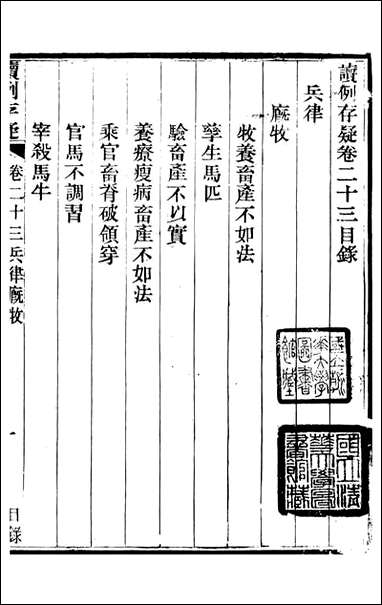 读例存疑_薛允升_十六 [读例存疑]