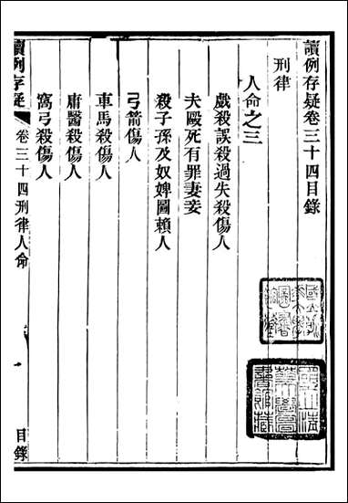 读例存疑_薛允升_二六 [读例存疑]