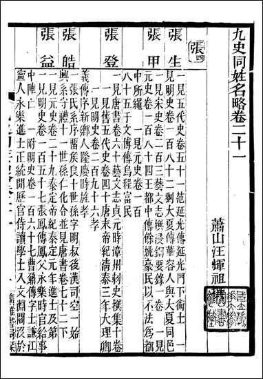 九史同姓名略_汪辉祖广雅丛书_五 [九史同姓名略]