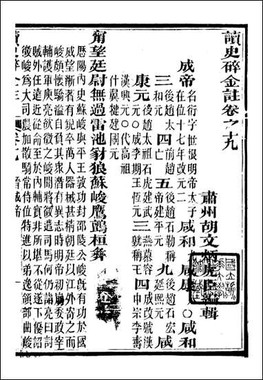 读史碎金_胡文炳兰石斋_二六 [读史碎金]