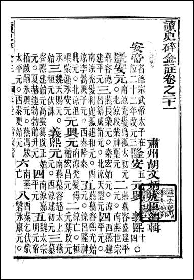 读史碎金_胡文炳兰石斋_二八 [读史碎金]