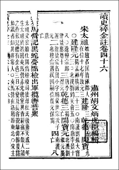 读史碎金_胡文炳兰石斋_五三 [读史碎金]