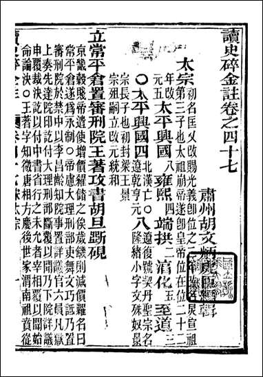 读史碎金_胡文炳兰石斋_五四 [读史碎金]