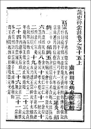 读史碎金_胡文炳兰石斋_六二 [读史碎金]