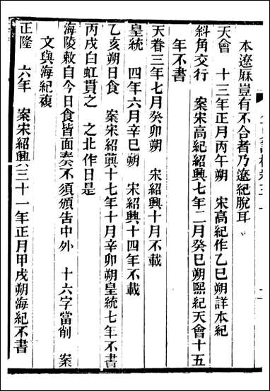 金史详校_施国祁广雅丛书_三 [金史详校]