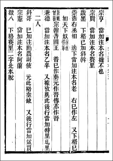 金史详校_施国祁广雅丛书_六 [金史详校]