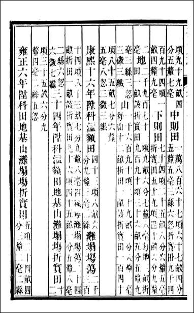 甯国府志_鲁铨_十五 [甯国府志]