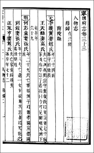 甯国府志_鲁铨_二八 [甯国府志]