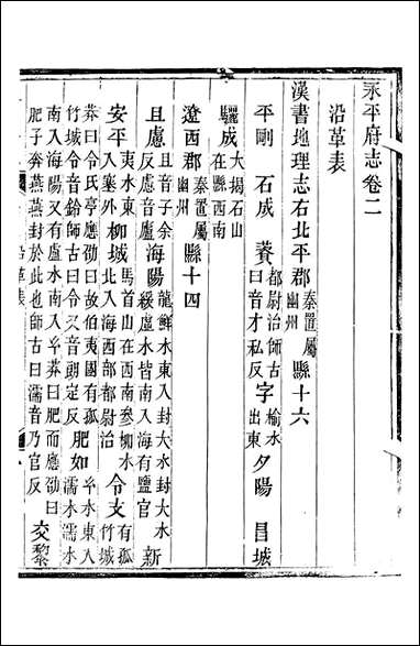 永平府志_史梦兰敬胜书院_三 [永平府志]