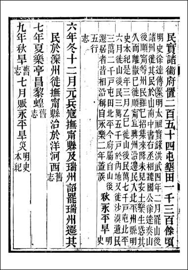 永平府志_史梦兰敬胜书院_十五 [永平府志]