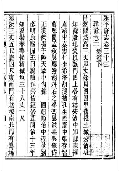 永平府志_史梦兰敬胜书院_十六 [永平府志]