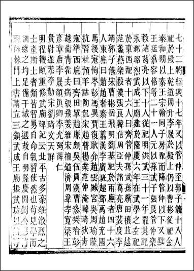 永平府志_史梦兰敬胜书院_十九 [永平府志]