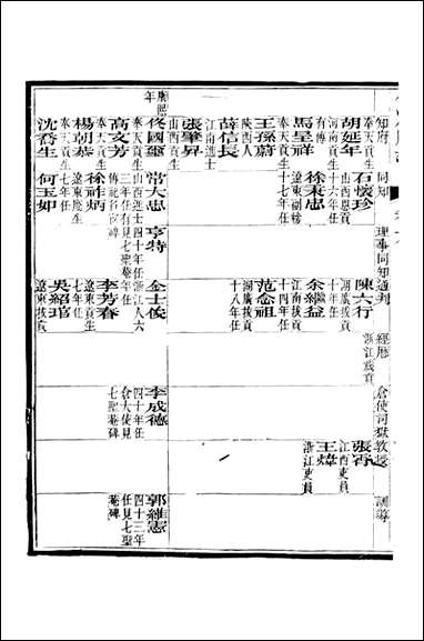 保定府志_李培祜_四 [保定府志]