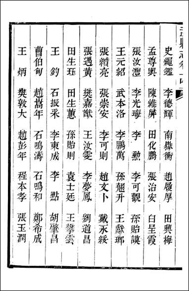 盂县志_张岚奇_六 [盂县志]