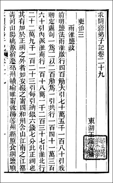 求阙斋弟子记_曾国藩中国图书公司_十五 [求阙斋弟子记]