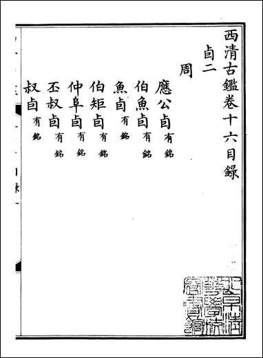 钦定西清古鉴_梁诗正集成图书公司_八 [钦定西清古鉴]