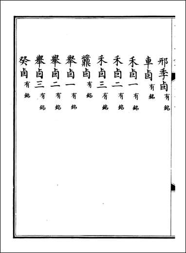 钦定西清古鉴_梁诗正集成图书公司_八 [钦定西清古鉴]