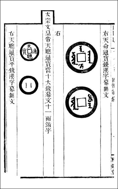 古今钱略_倪模望江倪氏两疆勉斋_二 [古今钱略]