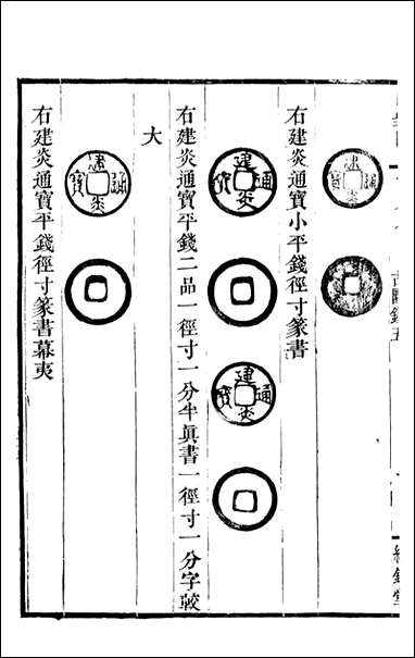 古今钱略_倪模望江倪氏两疆勉斋_七 [古今钱略]