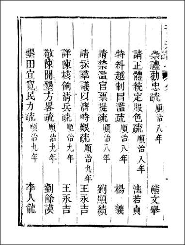 皇清奏议_都城国史馆 琴川居士_六 [皇清奏议]