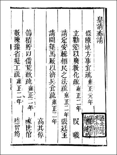 皇清奏议_都城国史馆 琴川居士_二二 [皇清奏议]