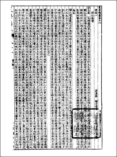 经策通纂策学备纂_陈遹声点石斋_二七 [经策通纂策学备纂]