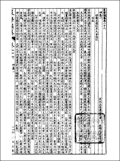 经策通纂策学备纂_陈遹声点石斋_三六 [经策通纂策学备纂]