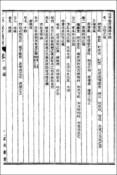 化学=富强斋主人 鸿文书局_十 [化学]