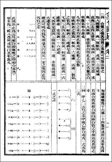 矿学=富强斋主人 鸿文书局_五 [矿学]