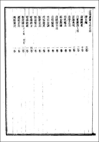 工艺学=富强斋主人 鸿文书局_四 [工艺学]