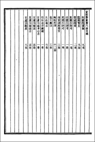 兵政学=富强斋主人 鸿文书局_十二 [兵政学]