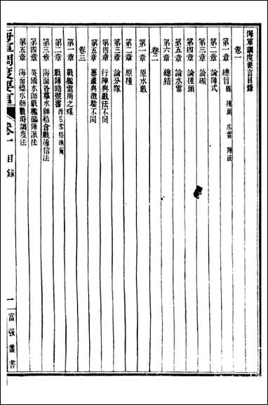 兵政学=富强斋主人 鸿文书局_十六 [兵政学]