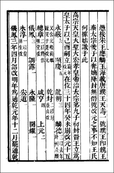 历代建元考=钱熙祚_二 [历代建元考]