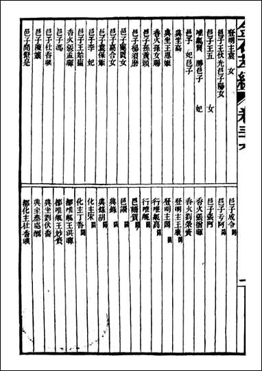 金石萃编_王昶宝善_五 [金石萃编]