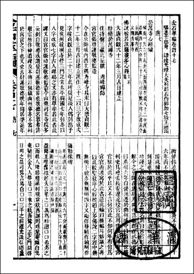 金石萃编_王昶宝善_六 [金石萃编]