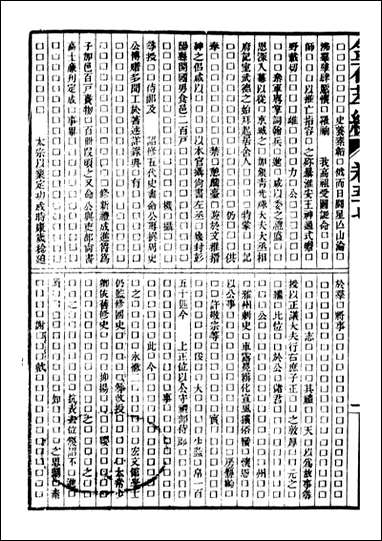 金石萃编_王昶宝善_七 [金石萃编]