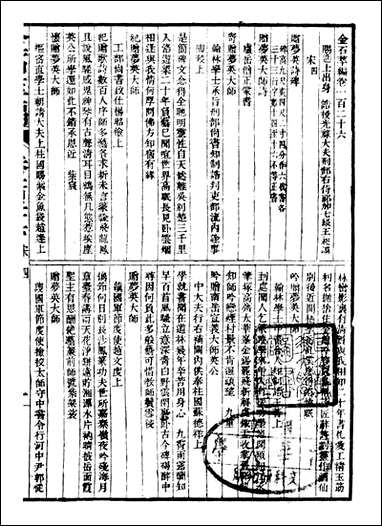 金石萃编_王昶宝善_十五 [金石萃编]