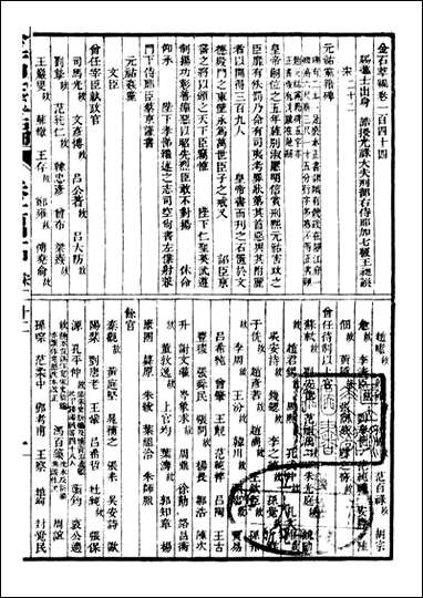 金石萃编_王昶宝善_十七 [金石萃编]