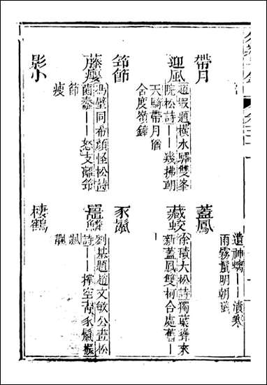 分类字锦_何焯等奉敕纂_五一 [分类字锦]