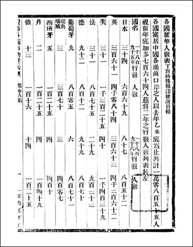 通学斋丛书_邹凌沅辑通学斋_十四 [通学斋丛书]