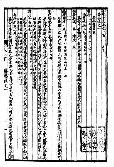 万国政治艺学全书（万国艺学丛考）_朱大文鸿文书局_十九 [万国政治艺学全书]