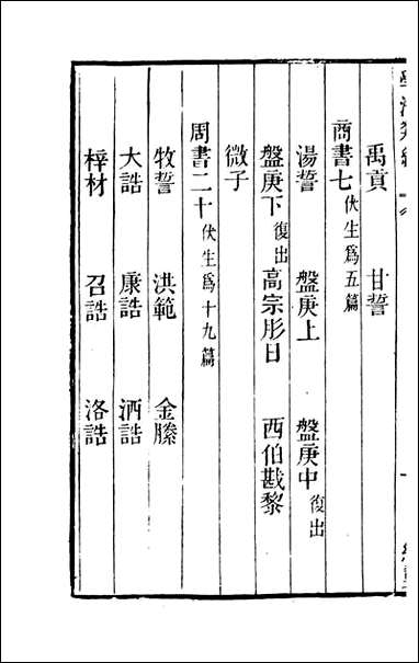 学海类编_第三册_曹溶辑陶越增订 上海涵芬楼 [学海类编]