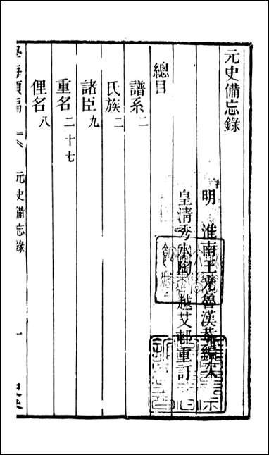 学海类编_第二十八册_曹溶辑陶越增订 上海涵芬楼 [学海类编]