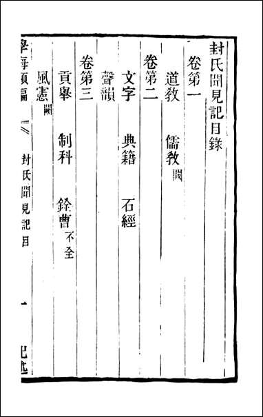 学海类编_第六十七册_曹溶辑陶越增订 上海涵芬楼 [学海类编]