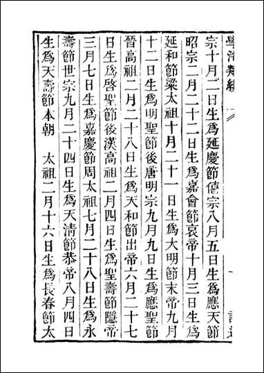 学海类编_第七十九册_曹溶辑陶越增订 上海涵芬楼 [学海类编]