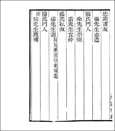 宋元学案补遗_四明丛书_六四 [宋元学案补遗]