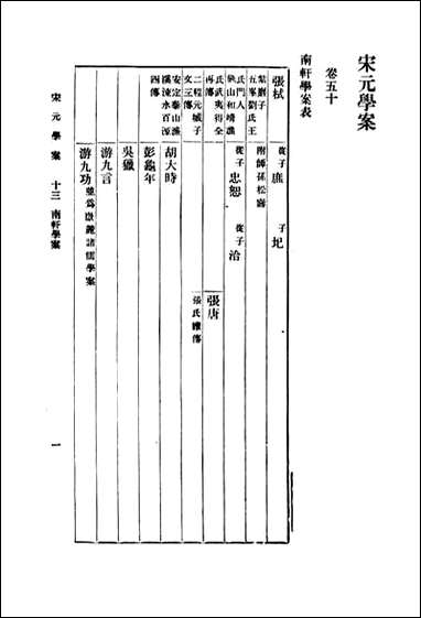 宋元学案_三_黄宗羲 商务印书馆上海 [宋元学案]